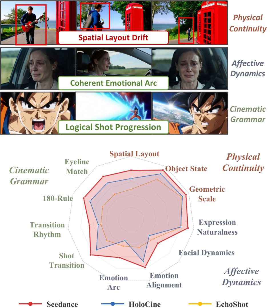 PersonaShot Overview